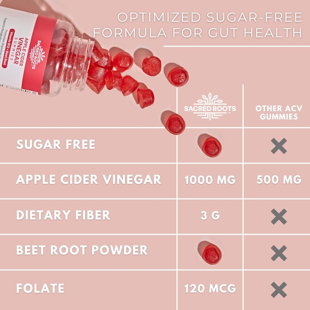 organic-apple-cider-vinegar-gummies-with-vitamin-b12-and-beetroot-powder-vegan-sugar-free-non-gmo-gluten-free-made-in-usa-30-servings-05-71MgXKlrusL._AC_SL1500.jpg