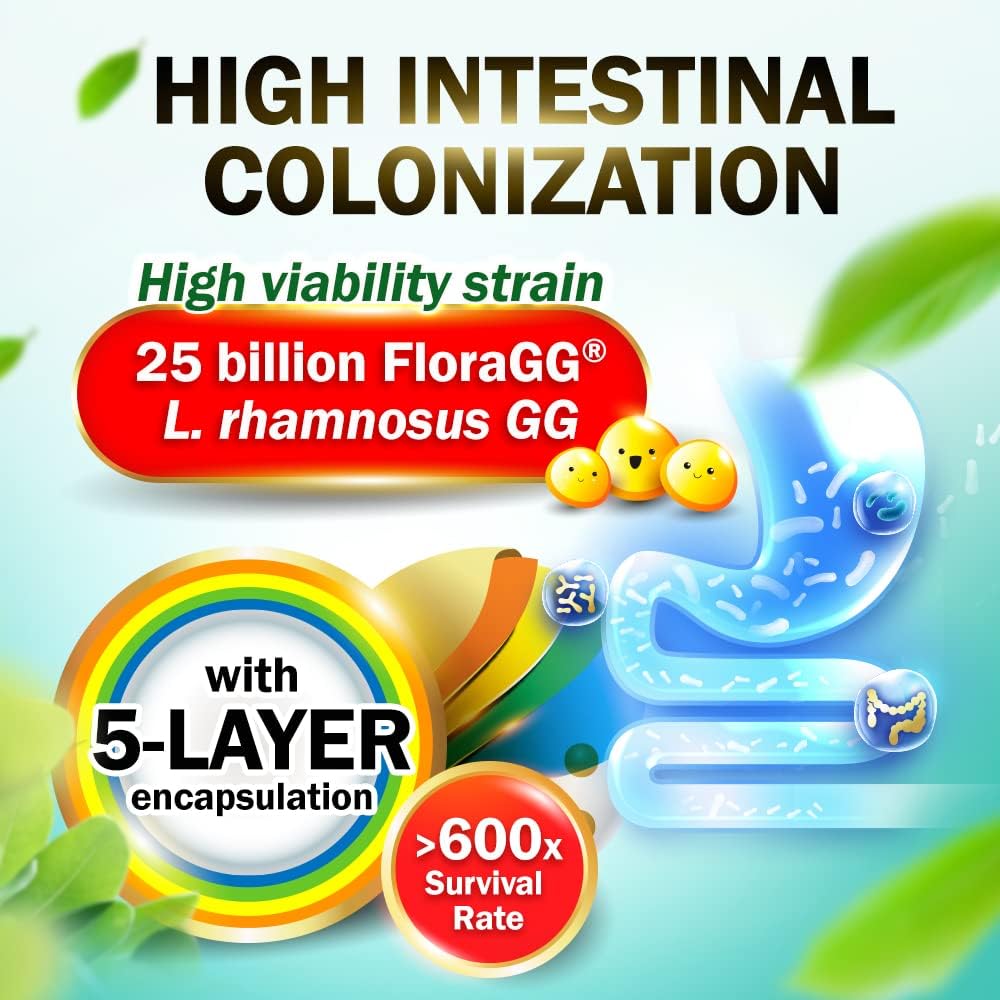 LABO Nutrition FloraGG Probiotic Supplement 25 Billion CFU x2