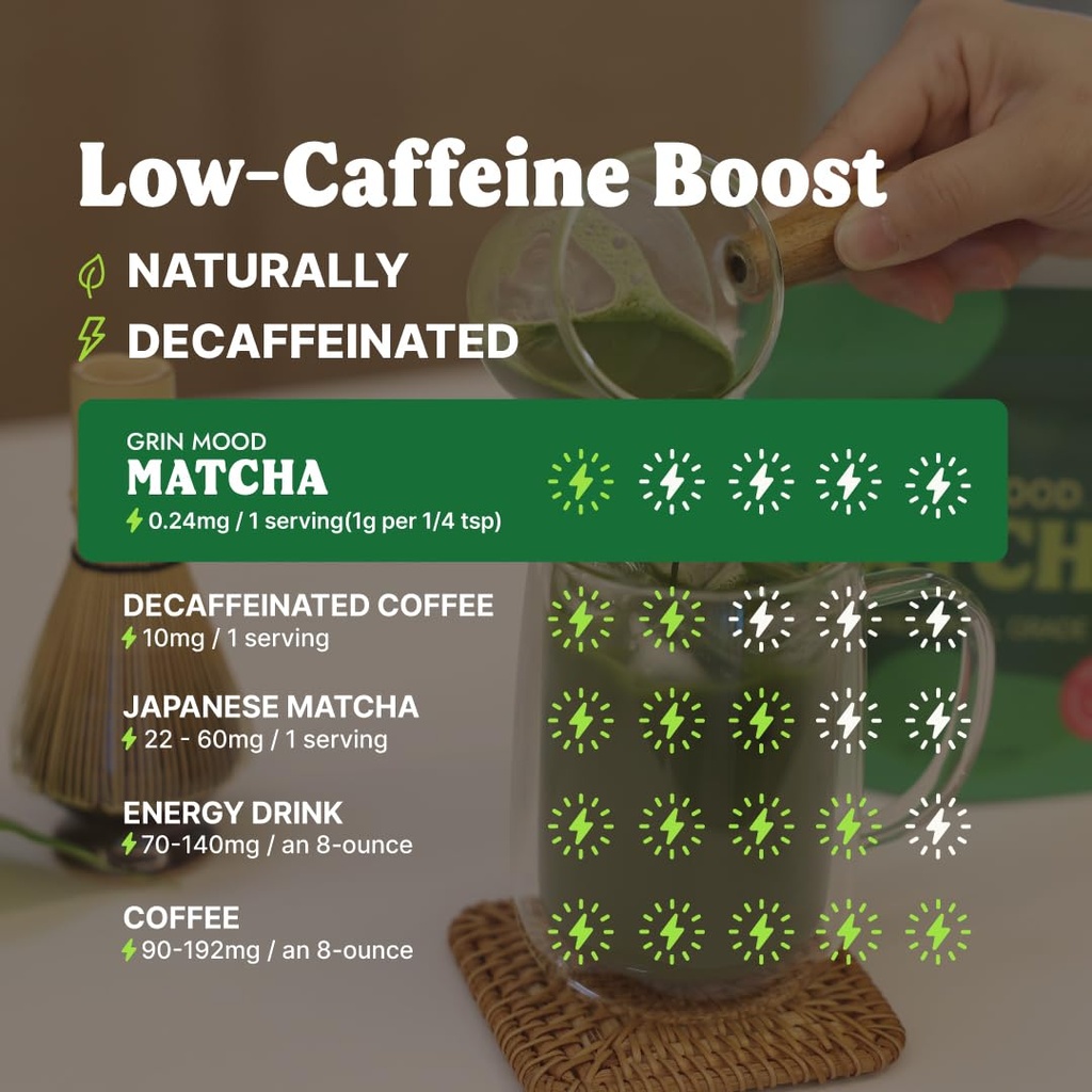 organic-ceremonial-matcha-green-tea-powder-decaffeinated-korean-first-harvest-tea-halal-eco-friendly-packaging-1-06oz-03-61yLDNBuJ0L._SL1080.jpg