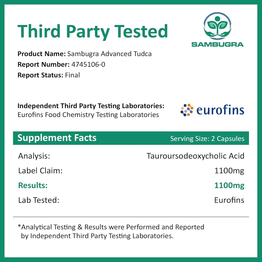 ultra-strength-sambugra-tudca-liver-cleanse-detox-supplement-3300mg-total-3rd-party-tested-for-advanced-liver-repair-bile-salt-liver-support-capsules-540-capsules-3-pack-07-71GhUD1R9DL._AC_SL1500_07f7b6a6-0a04-463a-bc80-b24155ceaf65.jpg