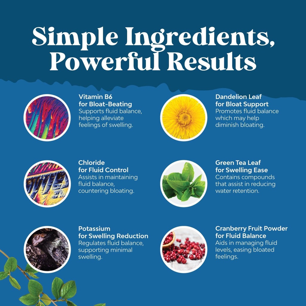 water-away-pills-maximum-strength-for-fast-bloating-relief-high-absorption-magnesium-complex-supplement-06-71hLHlZJKjL._AC_SL1500.jpg