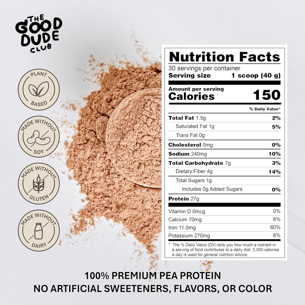 premium-chocolate-pea-protein-powder-for-the-good-dude-club-plant-based-with-bcaas-vitamins-minerals-vegan-friendly-gluten-dairy-free-no-added-sugar-easy-to-digest-05-91xV89LBOYL._AC_SL1500.jpg
