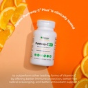 immune-support-bundle-pureway-c®-plus™-jigsaw-alaskan-cod-liver-oil™-softgels-for-overall-wellness-05-61UrxuCgbwL._AC_SL1500.jpg