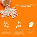 immune-support-bundle-pureway-c®-plus™-jigsaw-alaskan-cod-liver-oil™-softgels-for-overall-wellness-07-71ZKBPkLLOL._AC_SL1500.jpg