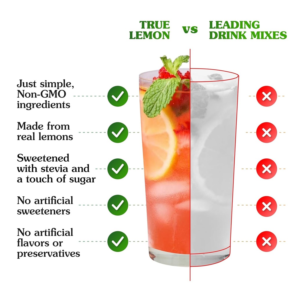 true-citrus-true-lemon-strawberry-lemonade-water-enhancer-30-count-low-calorie-powdered-drink-mix-with-stevia-individual-flavored-water-packets-03-81a-Le-8xnL._SL1500.jpg