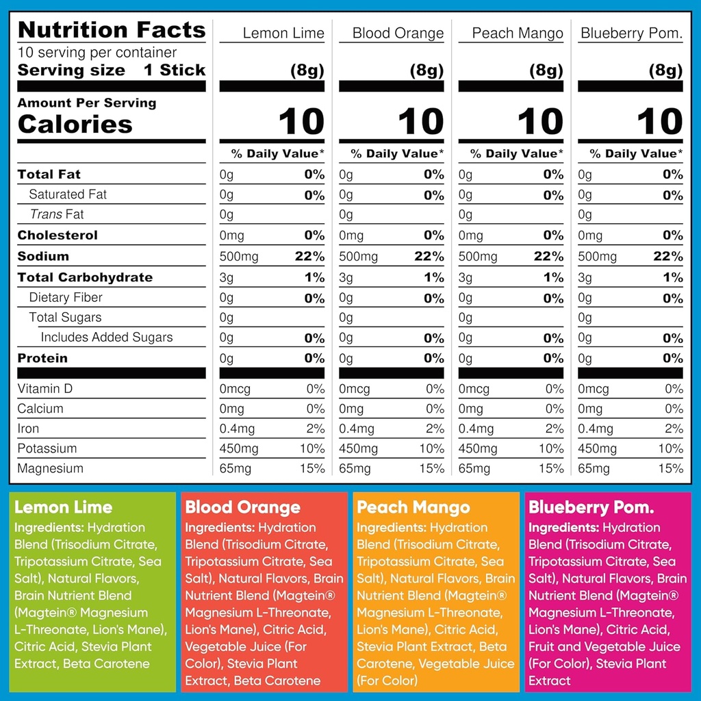 iqbar-iqmix-electrolytes-powder-packets-sugar-free-hydration-drink-mix-with-keto-electrolytes-lions-mane-magnesium-and-potassium-variety-pack-of-40-04-91ctehoZJ0L._AC_SL1500.jpg