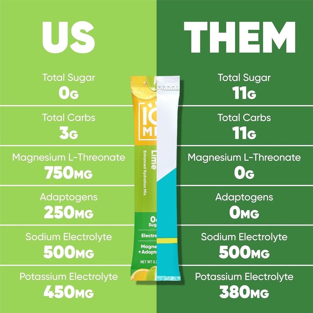 iqbar-iqmix-electrolytes-powder-packets-sugar-free-hydration-drink-mix-with-keto-electrolytes-lions-mane-magnesium-and-potassium-variety-pack-of-40-07-71VxjDJvHxL._AC_SL1500_9513b65b-653e-4892-91d6-ee1851b18ba3.jpg