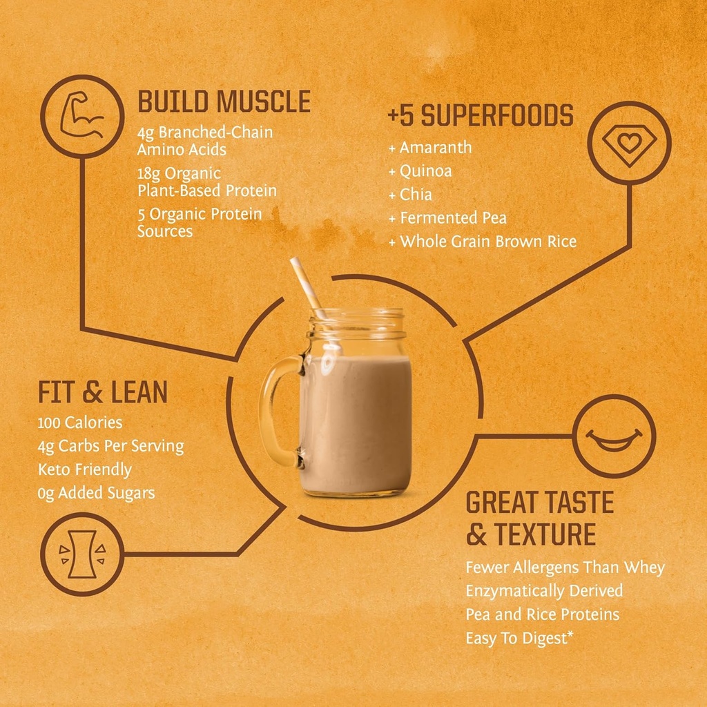 plant-based-sunwarrior-vanilla-protein-powder-with-30-servings-and-creatine-monohydrate-powder-with-60-servings-for-muscle-support-04-811LH89zE_L._AC_SL1500.jpg