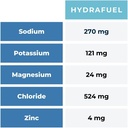 sgc-seattle-gummy-company-hydrafuel-electrolyte-hydration-gummies-12-pack-margarita-boost-athletic-performance-with-quick-carbs-electrolytes-05-51yKYYeO1NL._AC_SL1080.jpg