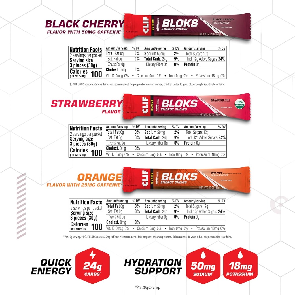 clif-bloks-variety-pack-non-gmo-energy-chews-for-cycling-and-running-plant-based-fast-fuel-with-carbohydrates-and-electrolytes-12-packets-of-2-12-oz-05-81gaPt-BHBL._SL1500.jpg