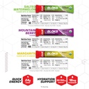 clif-bloks-variety-pack-non-gmo-energy-chews-for-cycling-and-running-plant-based-fast-fuel-with-carbohydrates-and-electrolytes-12-packets-of-2-12-oz-06-81DBceGlw9L._SL1500.jpg