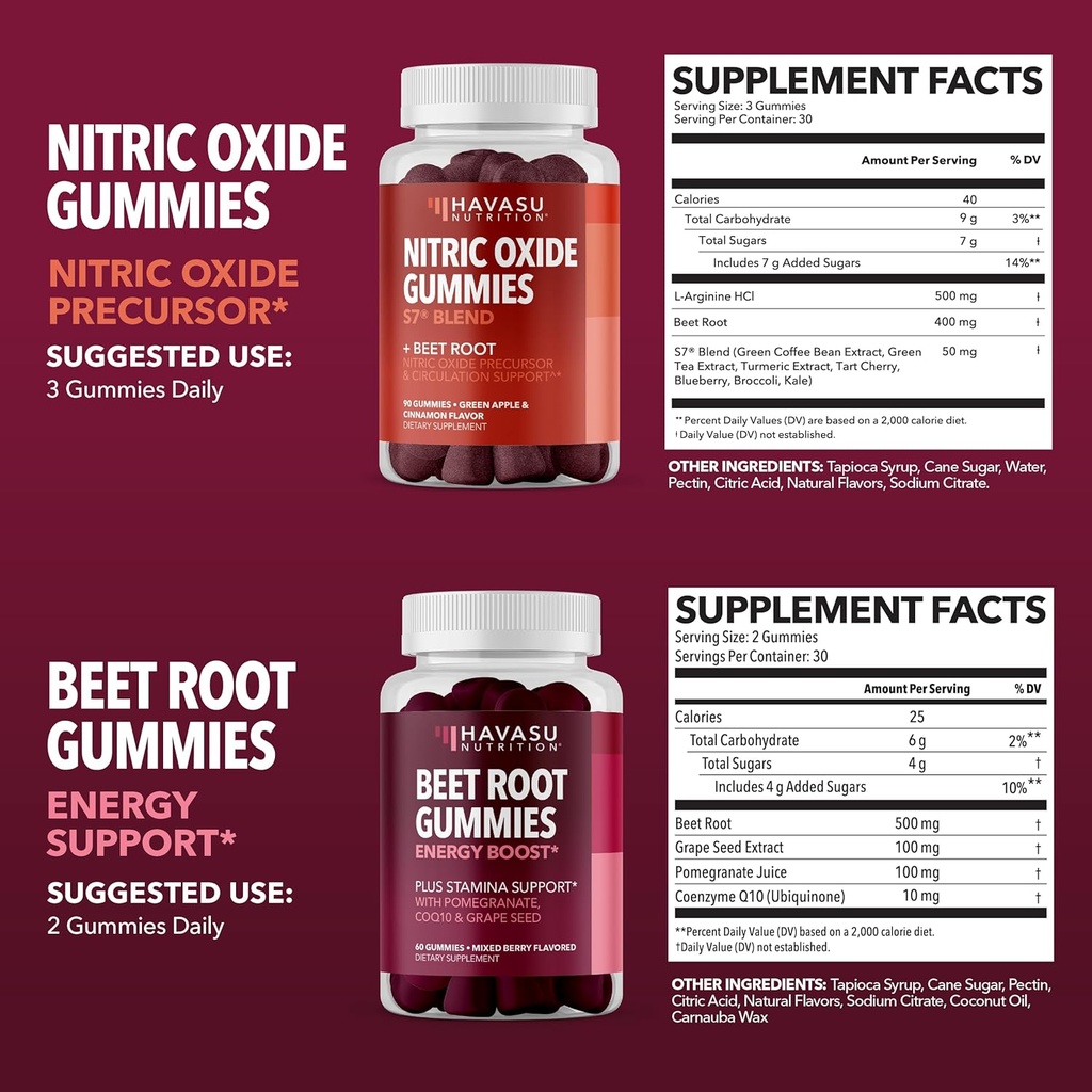 bundle-of-havasu-nutrition-beet-root-gummies-and-nitric-oxide-gummies-for-heart-health-and-energy-boost-02-81SR-AnIO0L._AC_SL1500.jpg