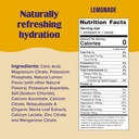ultima-replenisher-lemonade-electrolyte-powder-drink-mix-20-stickpacks-hydration-packets-with-6-electrolytes-and-trace-minerals-keto-vegan-non-gmo-sugar-free-daily-hydration-04-715Dvu7ckSL._SL1500.jpg