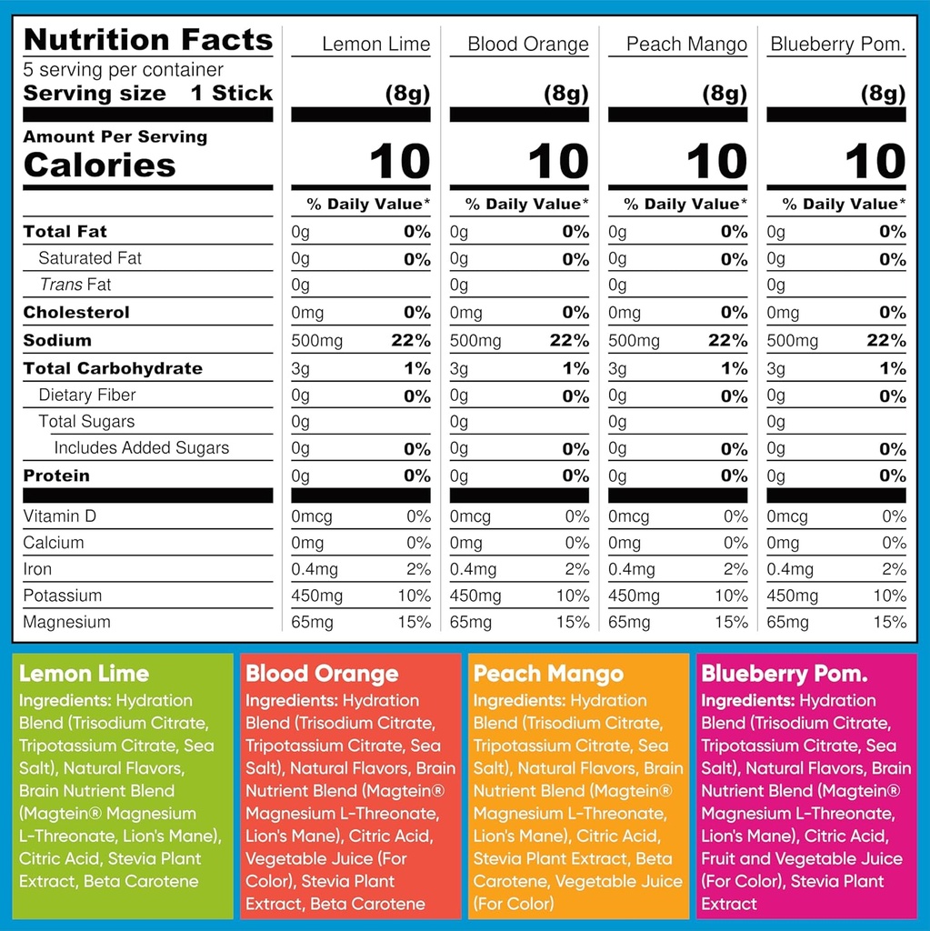 iqbar-iqmix-electrolyte-powder-packets-sugar-free-hydration-supplement-with-keto-electrolytes-lions-mane-and-potassium-citrate-variety-pack-of-20-04-91NJ_Ev_x4L._AC_SL1500.jpg
