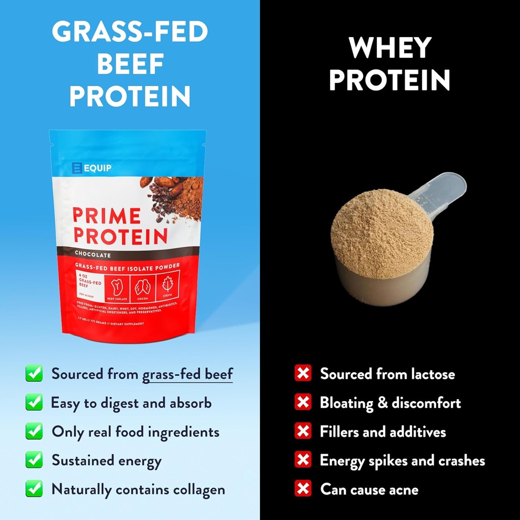 equip-foods-prime-protein-powder-grass-fed-beef-isolate-carnivore-protein-paleo-keto-friendly-gluten-dairy-free-supports-tissue-growth-30-servings-chocolate-flavor-02-71Zh-z3zpwL._AC_SL1500.jpg