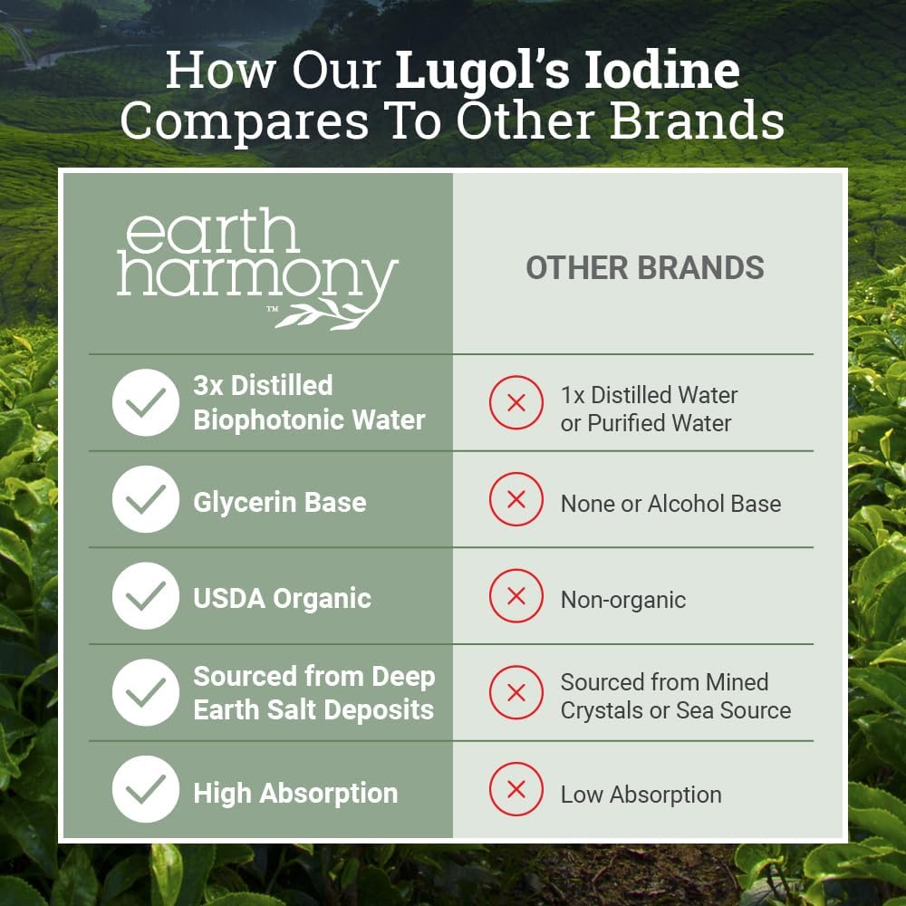 organic-lugols-iodine-liquid-drops-3000-mcg-thyroid-support-metabolism-health-detox-boost-non-gmo-395-servings-04-61fOzDiIhYL._AC_SL1000.jpg