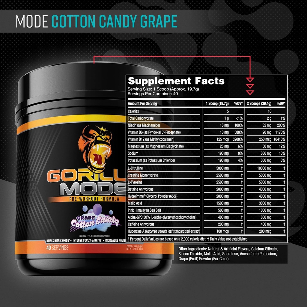 Gorilla Mode Pre Workout Supplement - Boost Energy & Focus