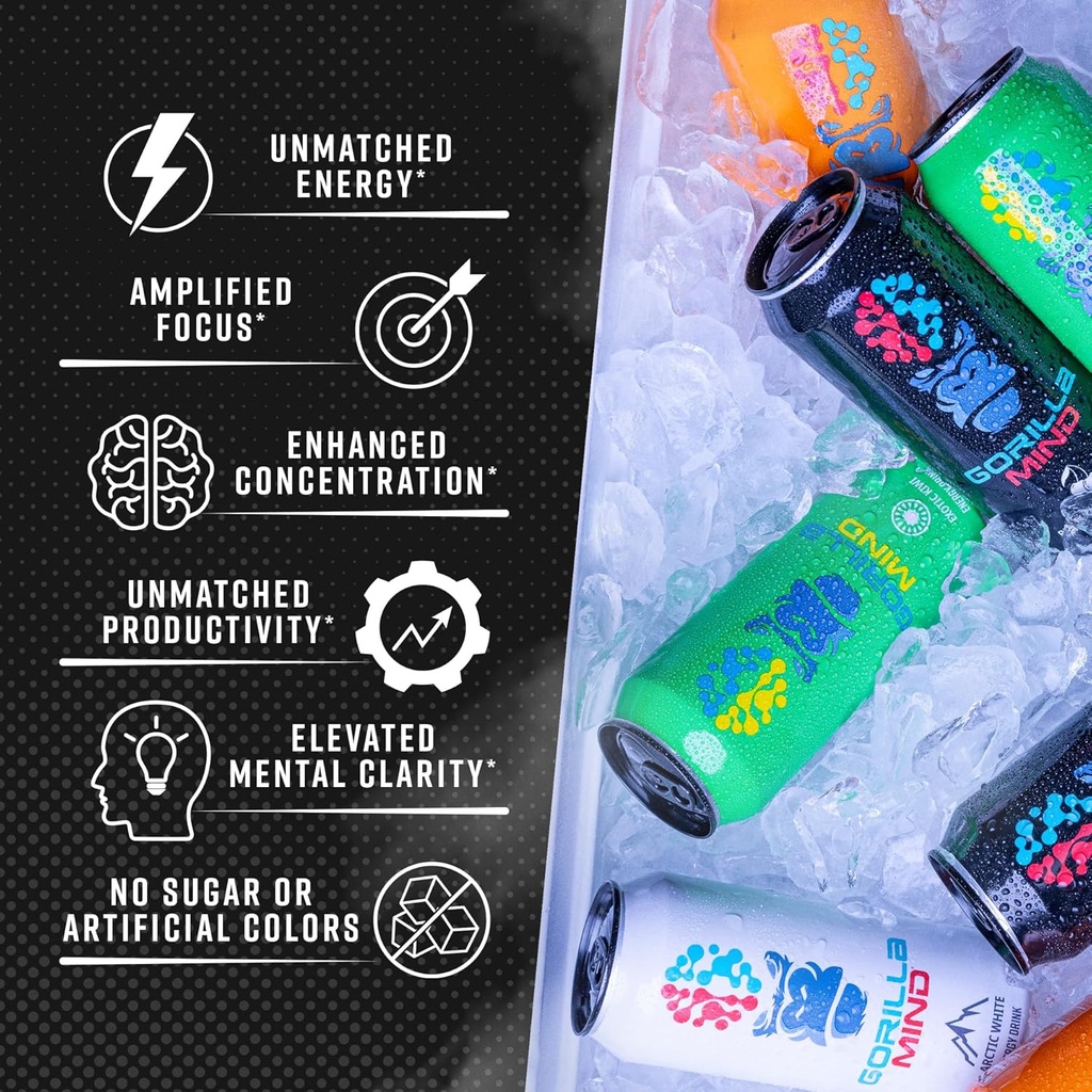 gorilla-mind-energy-drink-high-energy-formula-with-nootropics-for-focus-sugar-free-16oz-12-pack-arctic-white-03-81oXy5oeTWL._SL1500_cf051284-6062-4b3b-b5fb-cfad4310d21f.jpg