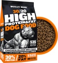 High Protein Premium Dry Dog Food for All Ages - Bully Max High Performance Natural Puppy Food for Small & Large Breed Puppies & Adult Dogs, 15 lb Bag